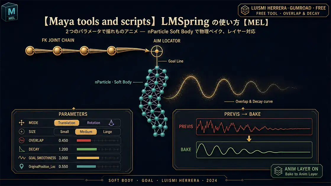 【Maya tools and scripts】LMSpringの使い方【MEL】