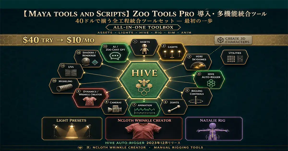 【Maya tools and scripts】Maya用多機能ツール「Zoo tools Pro」を導入してみた