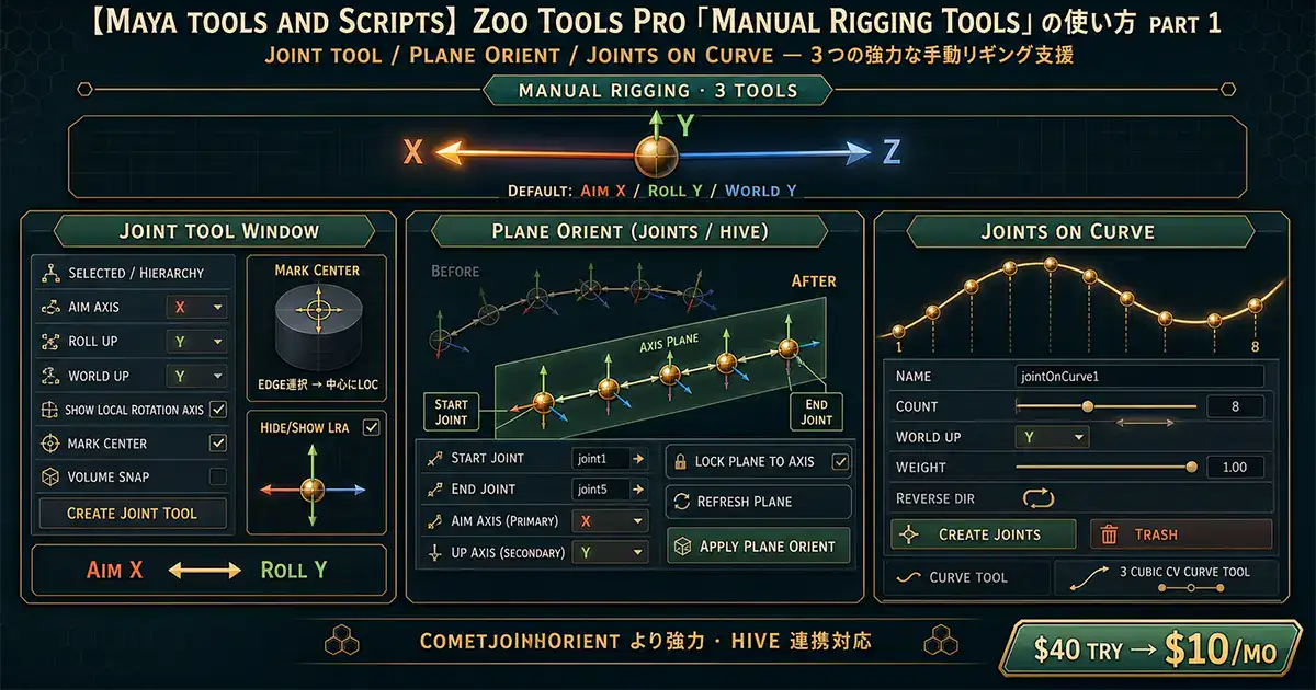 【Maya tools and scripts】Zoo tools Pro 「Manual Rigging Tools」の使い方 part 1