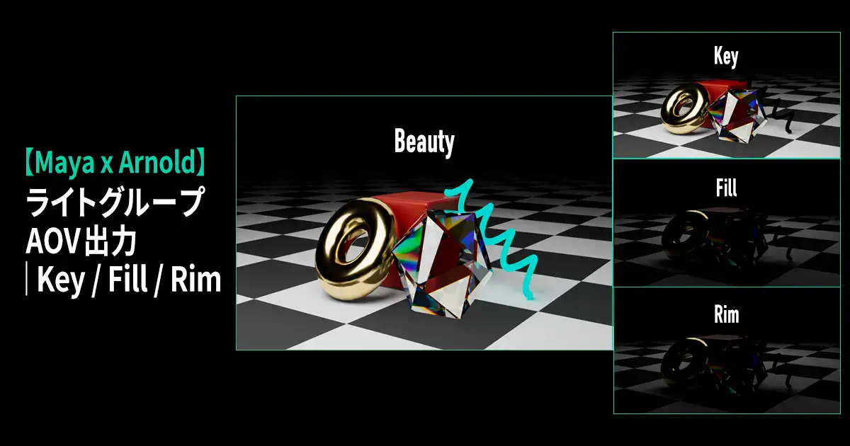 【Maya×Arnold】Light Select（ライトグループ）AOV出力ガイド｜Key／Fill／RimをマルチパートEXRへ