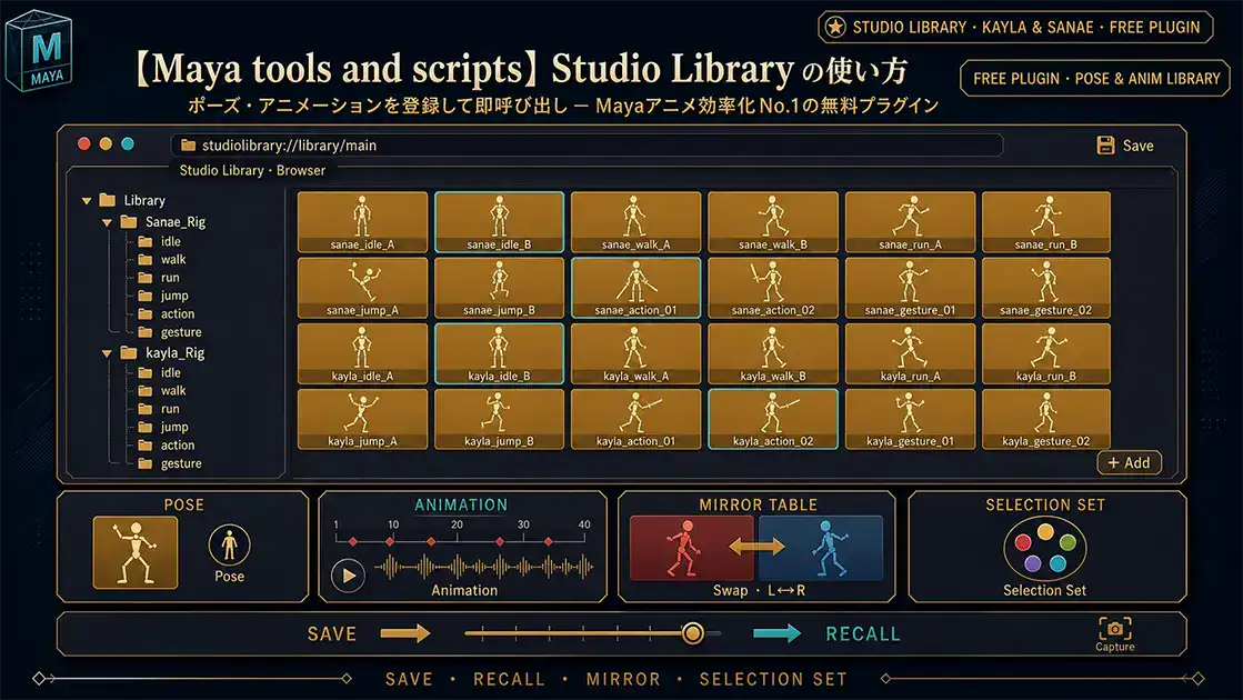 【Maya tools and scripts】Studio Library の使い方