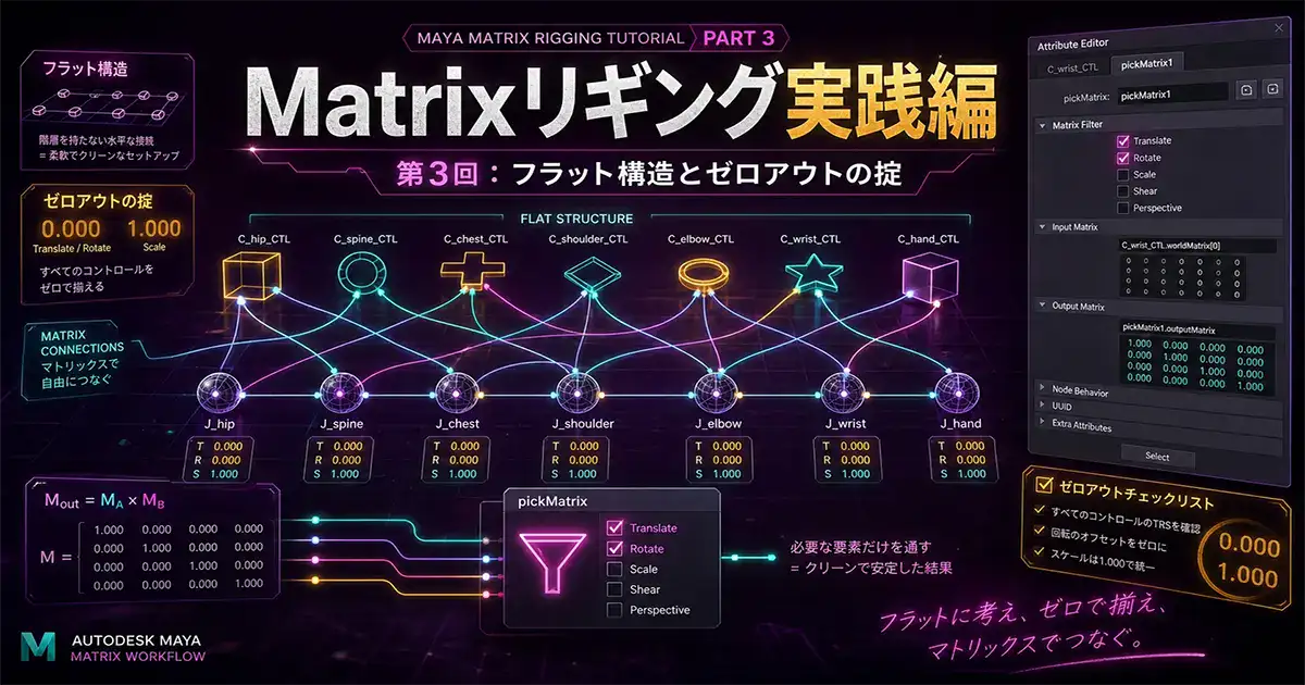第3回：【Matrixリギング実践編】さよなら階層構造！フラット構造とゼロアウトの掟｜ド文系3DアニメーターのMaya行列入門
