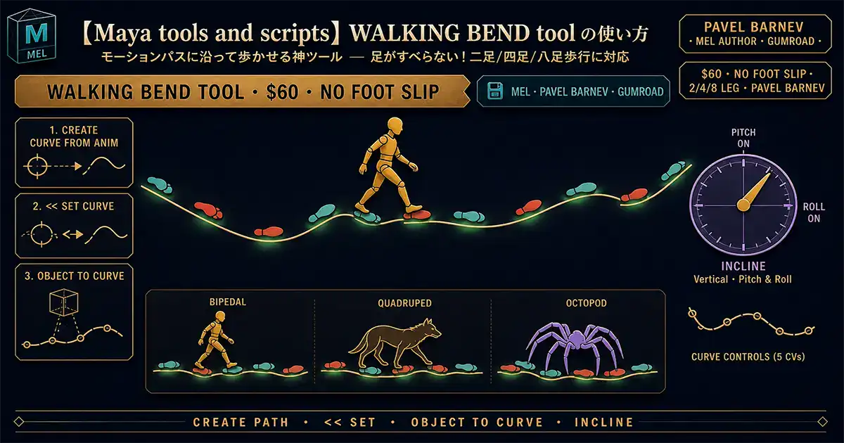 【Maya tools and scripts】WALKING BEND tool の使い方