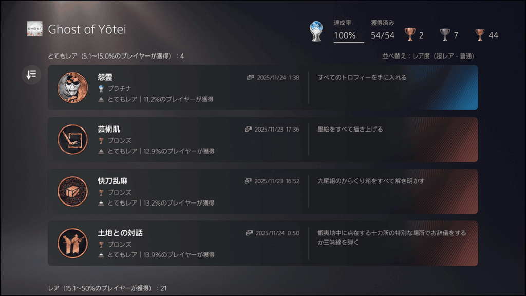 ゴーストオブヨーテイ、プラチナトロフィー