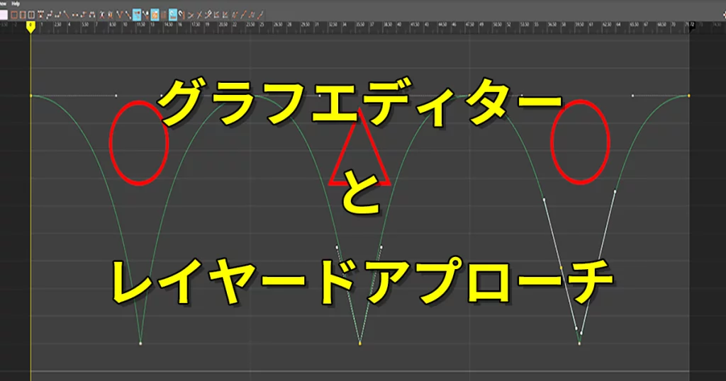 The Squarewave 若々しく Down Grade アナログビットクラッシャー