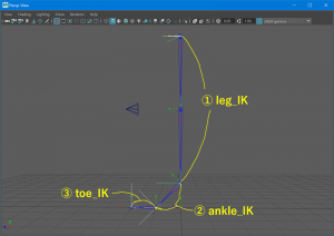 Mayaでリバースフットリグ(Reverse Foot Rig) | いのぽあ CG and GAME blog